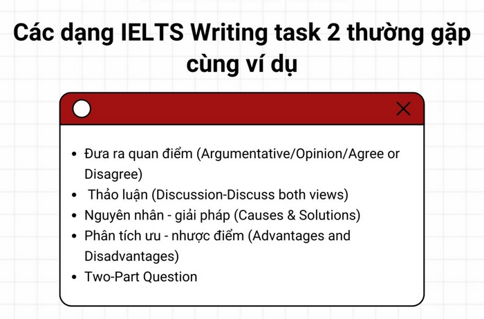 Một lỗi phổ biến nhiều thí sinh mắc phải là nhầm lẫn dạng bài Discussion essay với Opinion essay