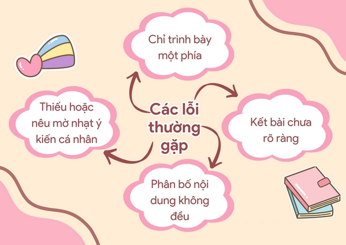 Một trong các lỗi phổ biến khi làm bài Writing Task 2 Discussion là kết bài không rõ ràng, chưa thể hiện ý kiến cá nhân
