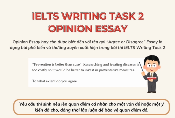 Opinion Essay là một trong các dạng bài trong IELTS Writing Task 2 yêu cầu thí sinh trình bày quan điểm cá nhân