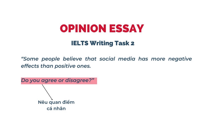 Dấu hiệu để nhận diện dạng bài Opinion Essay Writing Task 