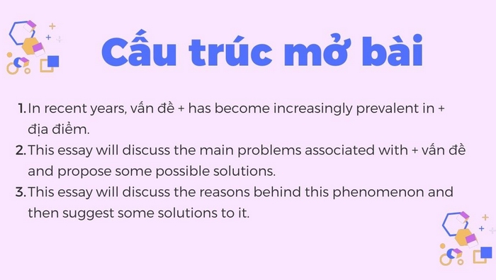 Gợi ý cấu trúc viết mở bài dạng Problem & Solution