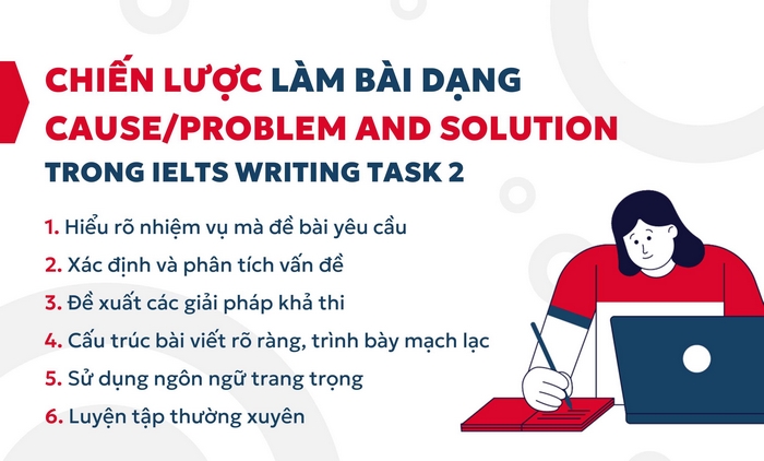 Để bài viết Problem & Solution Essay được đánh giá cao cần đưa ra giải pháp cụ thể với vấn đề 