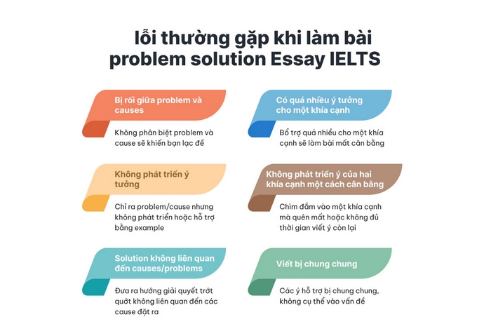 Cần tránh các lỗi thường gặp trên để bài Writing Task 2 Problem Solution được đánh giá cao