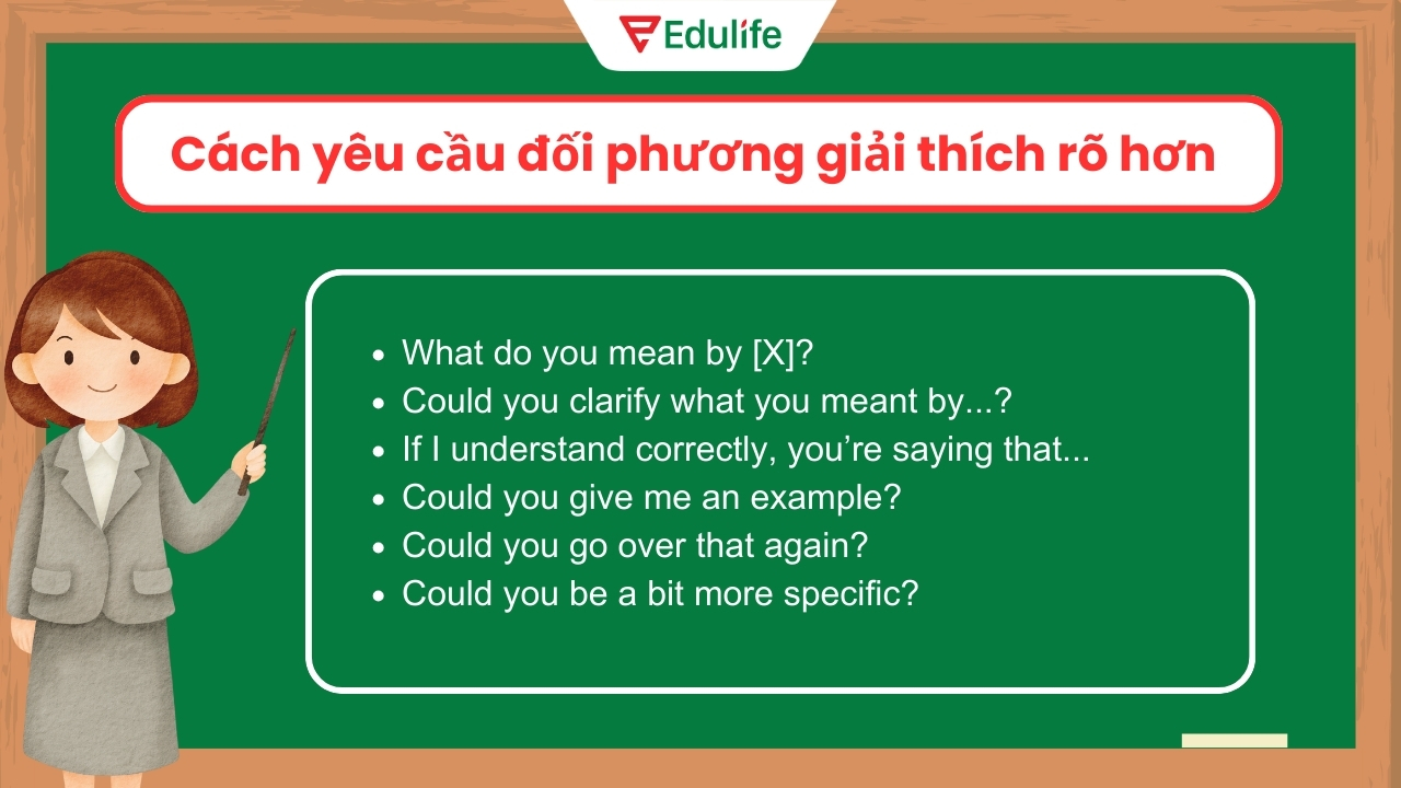 Cách yêu cầu đối phương giải thích rõ hơn trong tiếng Anh 