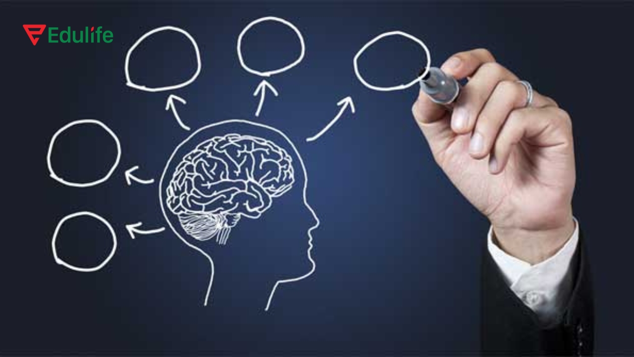 Chủ động đoán nghĩa của từ giúp bạn tăng khả năng ghi nhớ