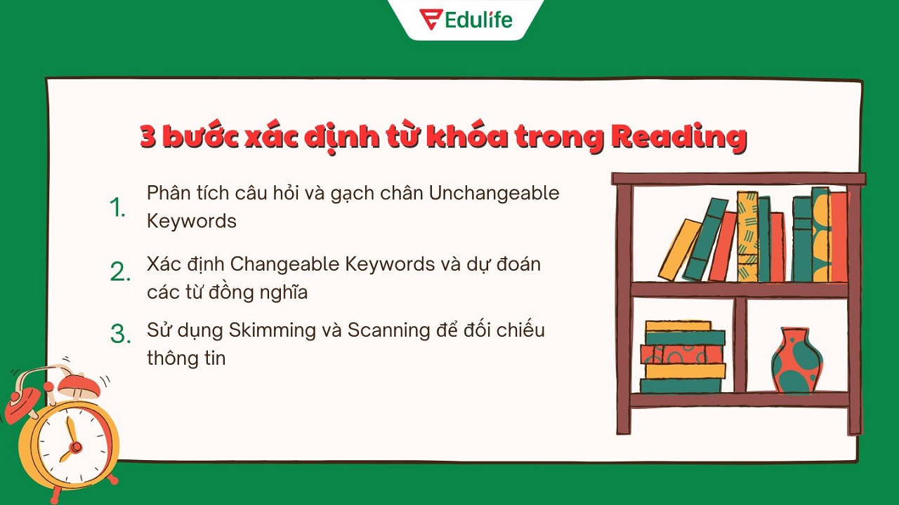 3 bước xác định từ khóa trong Reading đơn giản và hiệu quả