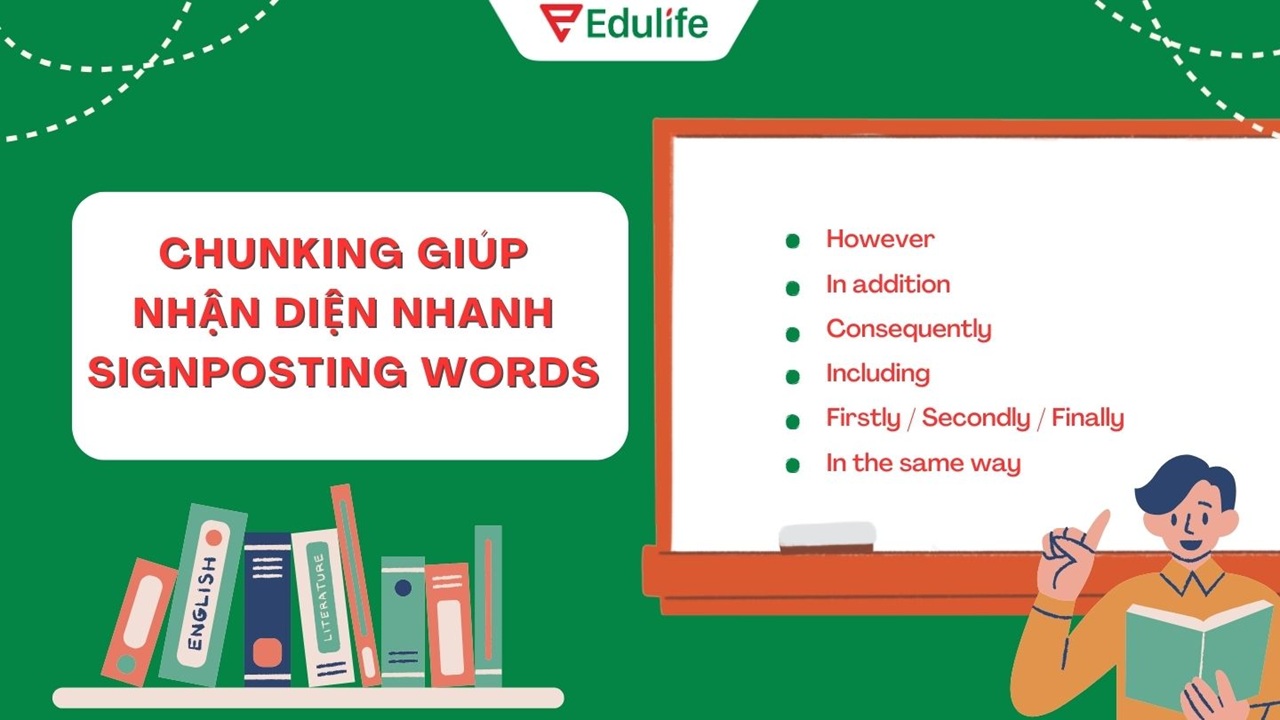 Áp dụng Chunking trong IELTS Reading giúp nhận diện nhanh các từ nối