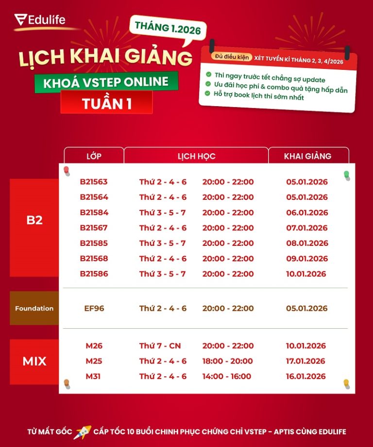 Lịch học Tuần 1 Tháng 1 năm 2026