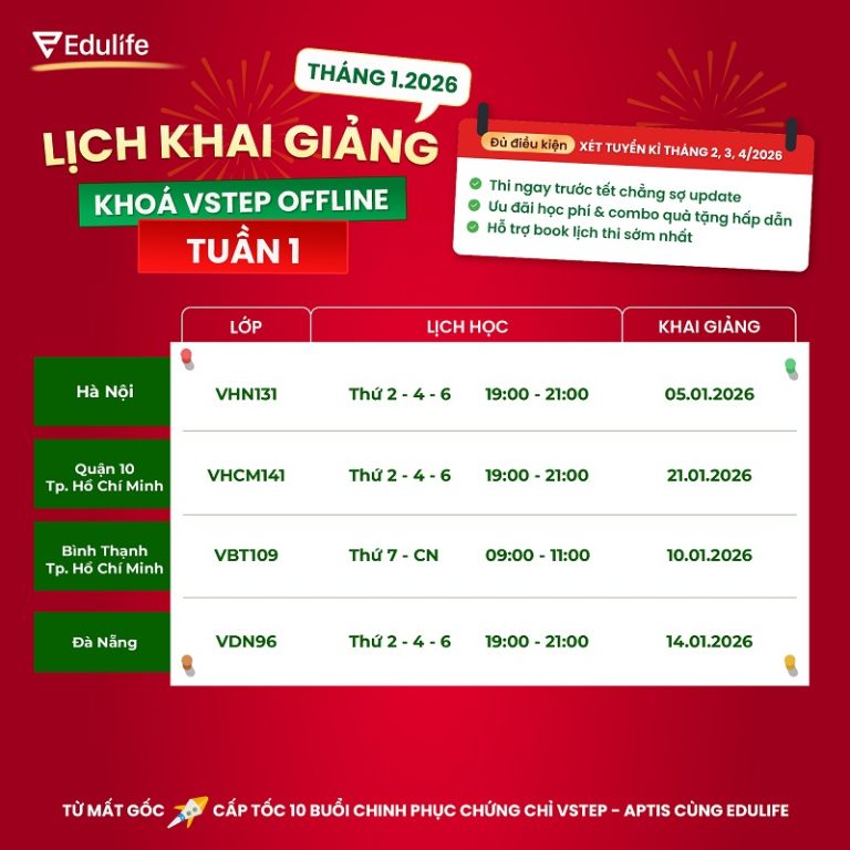 Lịch học Tuần 1 Tháng 1 năm 2026