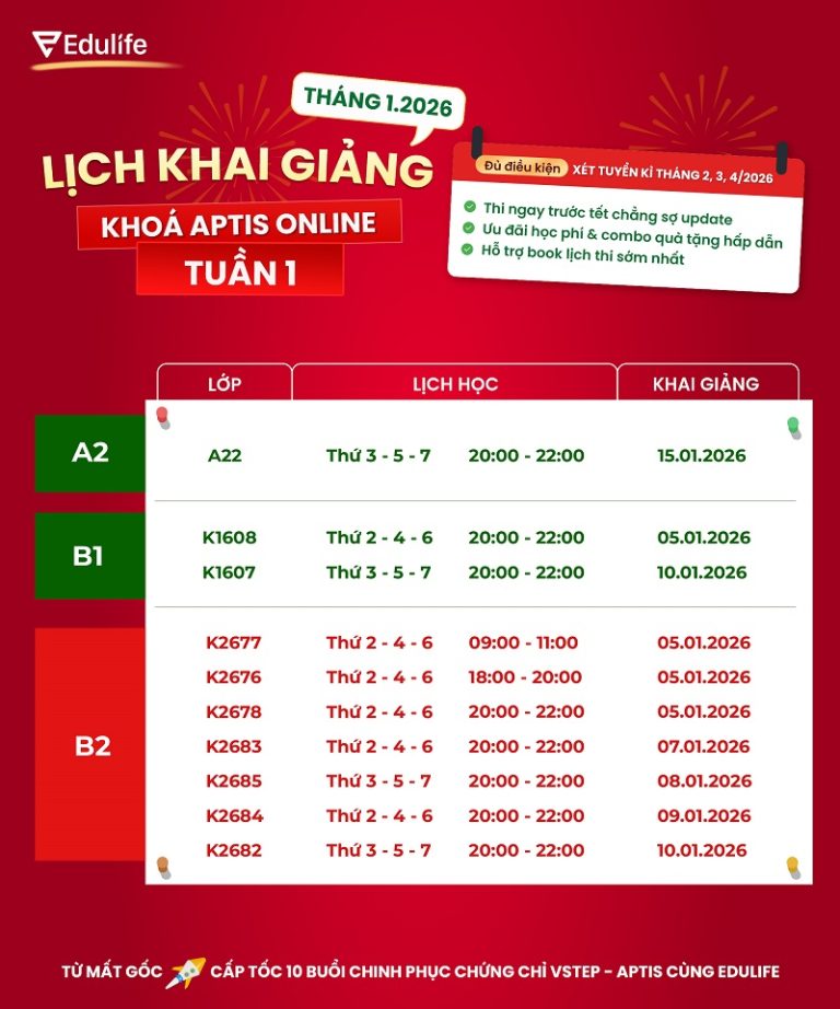 Lịch học Tuần 1 Tháng 1 năm 2026