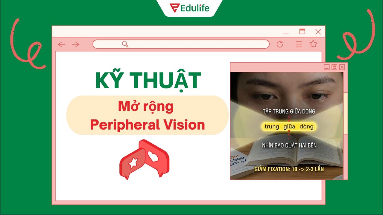 Kỹ thuật mở rộng mắt khi đọc sách giúp giảm fixation từ 10 lần xuống còn 2-3 lần