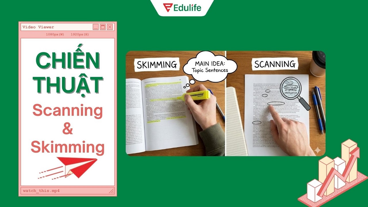 Áp dụng kỹ năng đọc quét linh hoạt để tìm từ khóa nhanh chóng