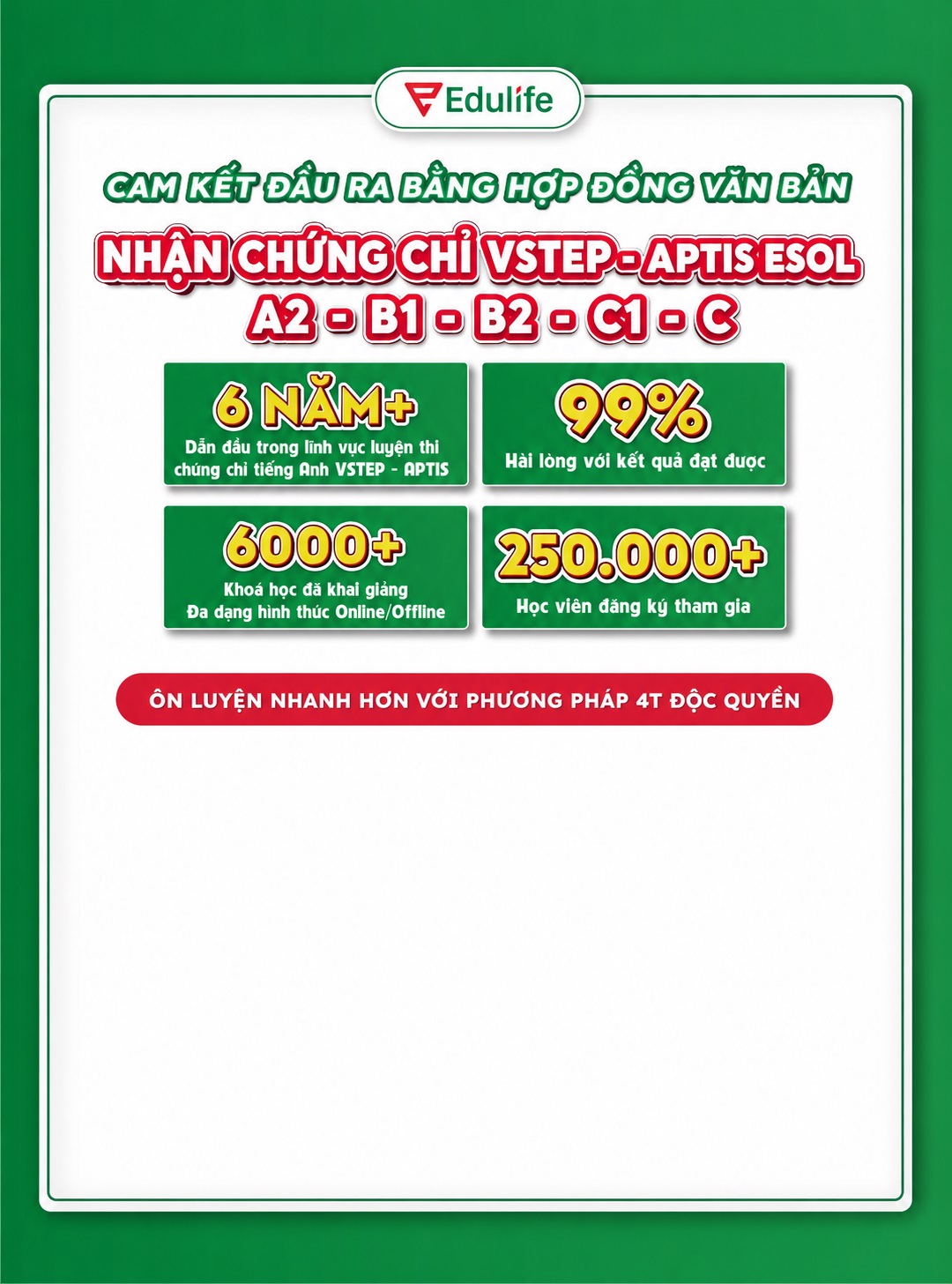 Popup EDL mobile