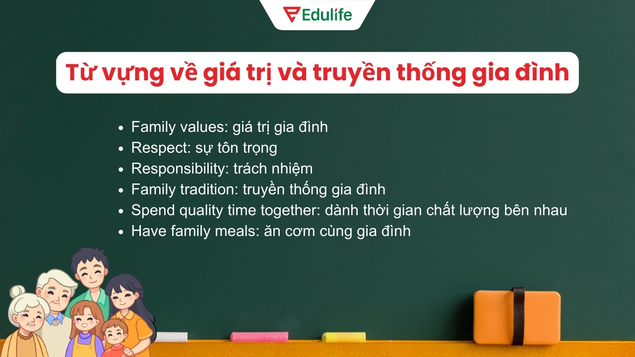 Từ vựng tiếng Anh về giá trị và truyền thống gia đình