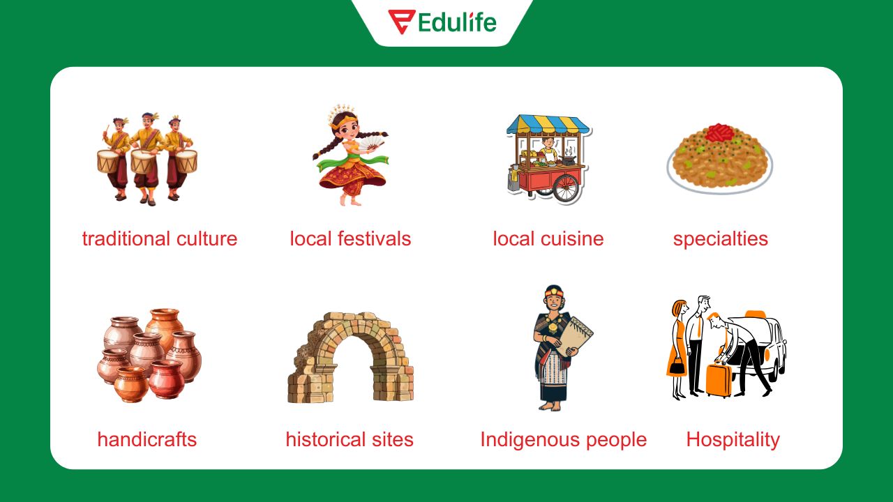 Nhóm từ vựng về văn hóa & đặc trưng địa phương