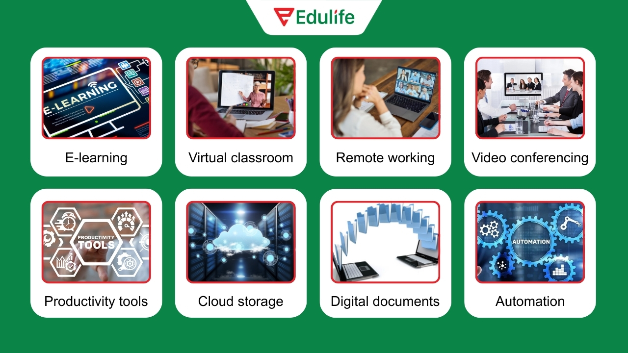 Từ vựng tiếng Anh thiết bị và công nghệ hiện đại