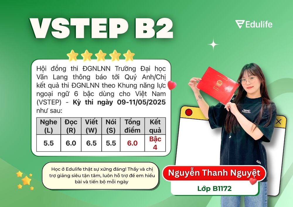 Thành tích học viên Edulife khoá VSTEP