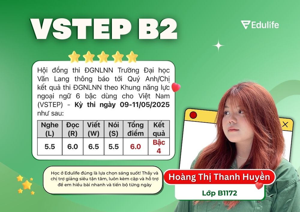 Thành tích học viên Edulife khoá VSTEP
