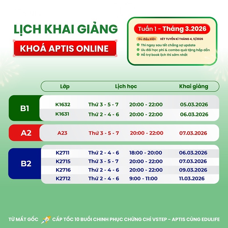 Lịch Aptis Online tuần 1 tháng 3