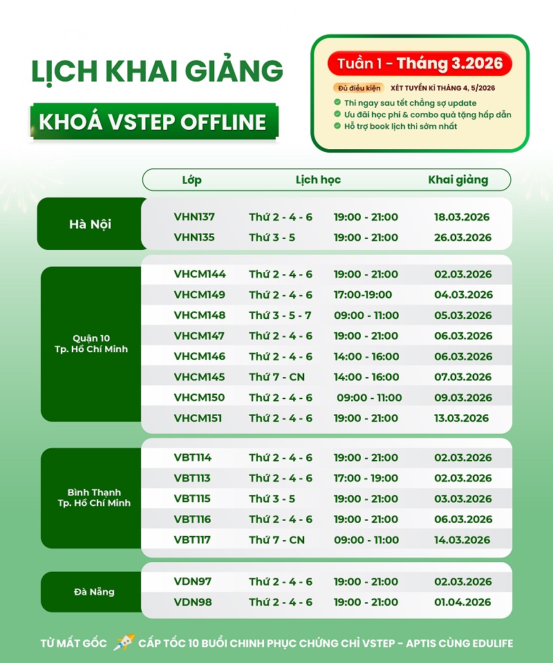 Lịch VSTEP Offline tuần 1 tháng 3