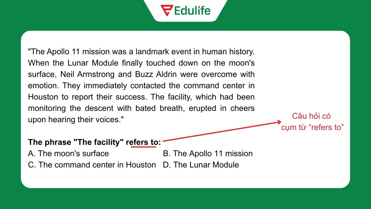 Câu hỏi Reference Questions thường có chứa cụm từ “refers to”