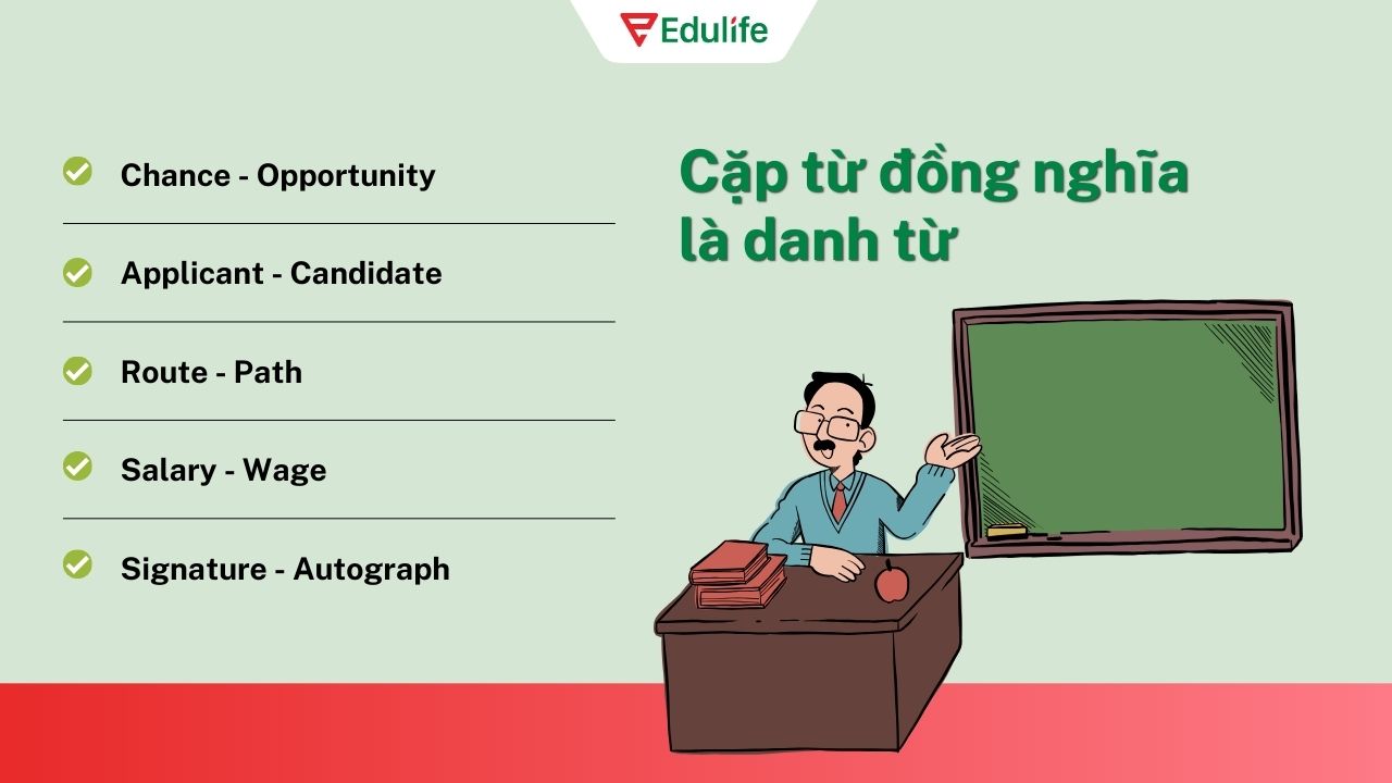 Cặp danh từ đồng nghĩa giúp thay đổi cấu trúc câu hợp ngữ cảnh hơn Cặp danh từ đồng nghĩa giúp thay đổi cấu trúc câu hợp ngữ cảnh hơn