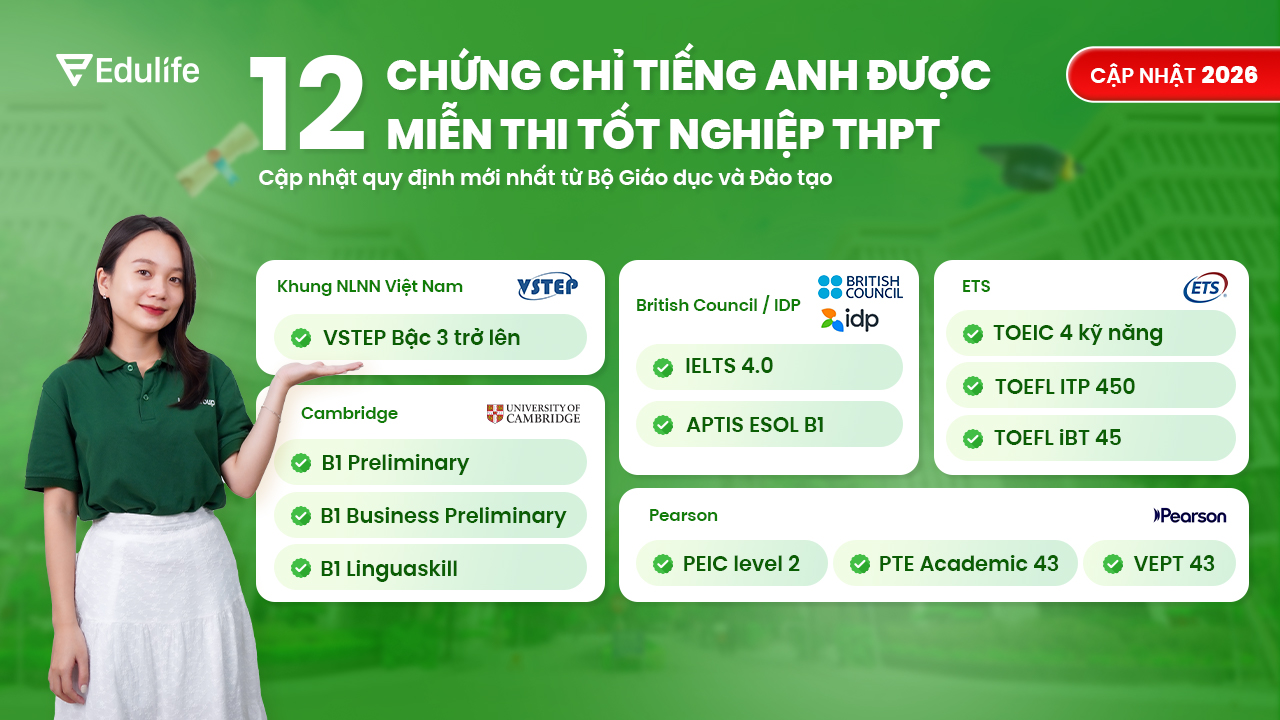 Cập nhật 12 chứng chỉ tiếng Anh được miễn thi tốt nghiệp THPT