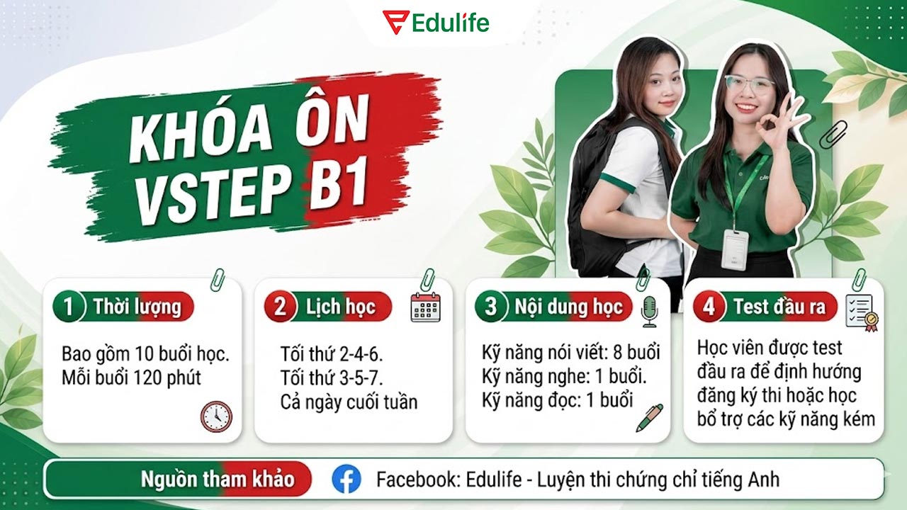 Thông tin khóa học VSTEP B1