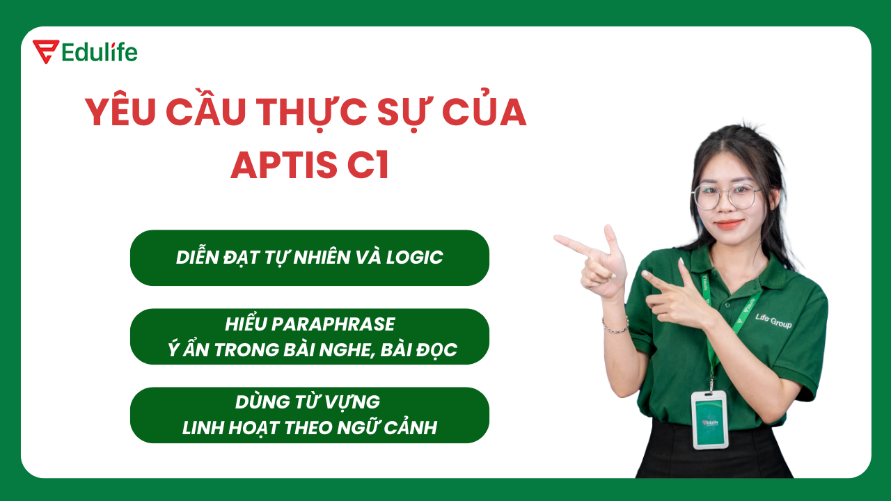 APTIS C1 đánh giá khả năng dùng tiếng Anh toàn diện