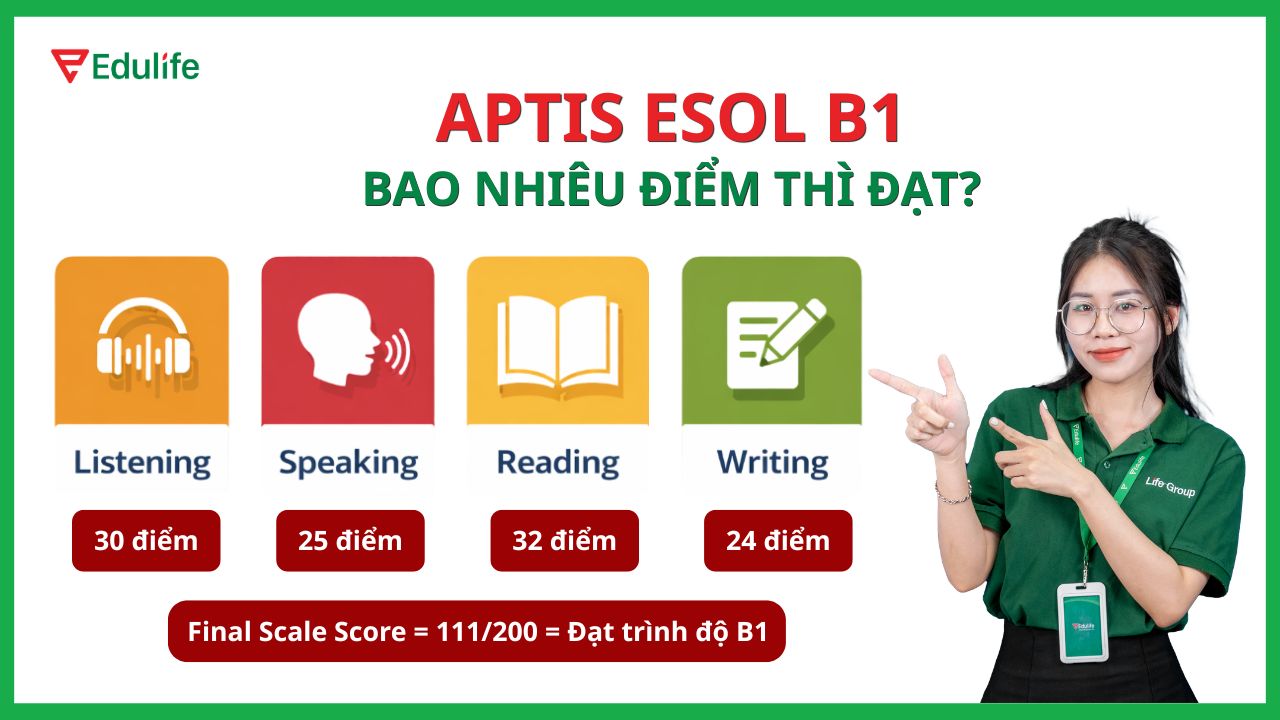 Để đạt Aptis ESOL B1 bạn cần tổng điểm 4 kỹ năng đạt từ 80-120