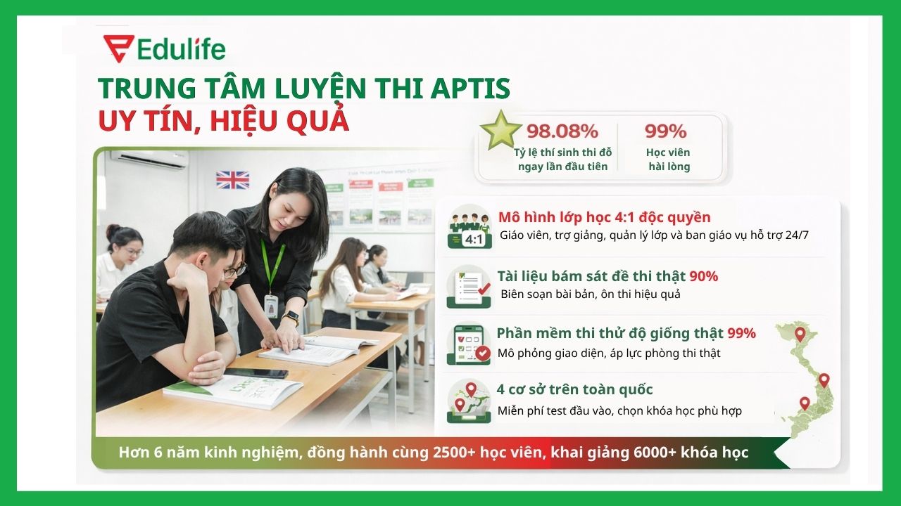 Edulife - Trung tâm luyện thi Aptis ESOL uy tín được nhiều học viên lựa chọn hiện nay