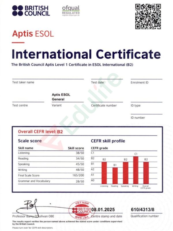 Aptis ESOL B2 là gì