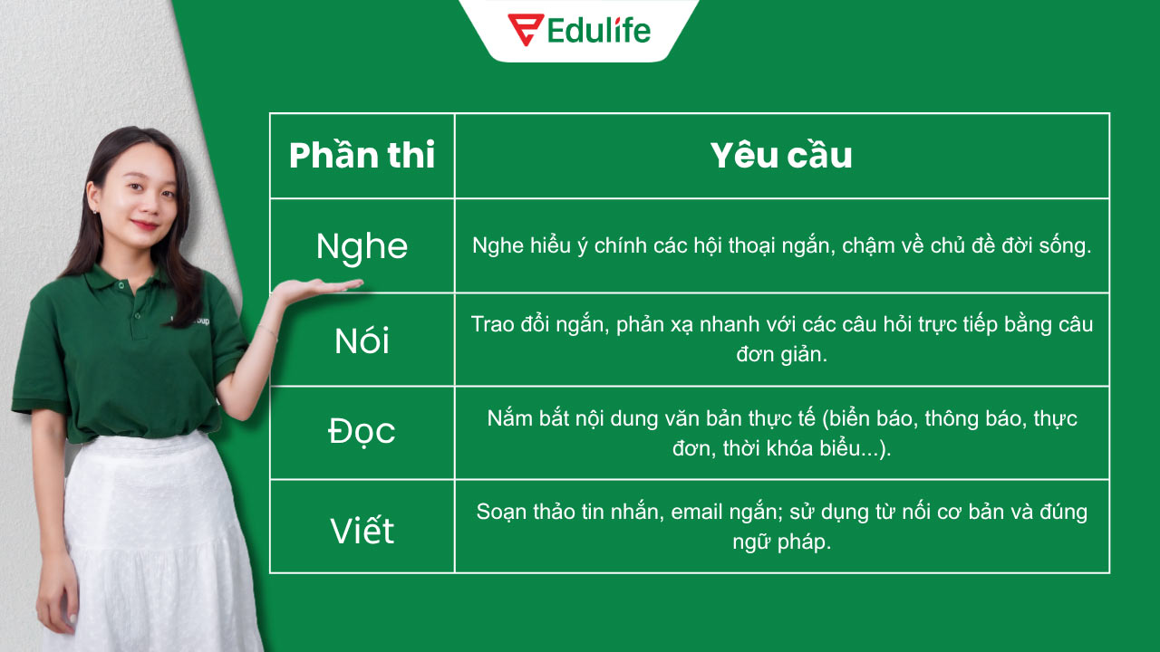 chứng chỉ ngoại ngữ bậc 2