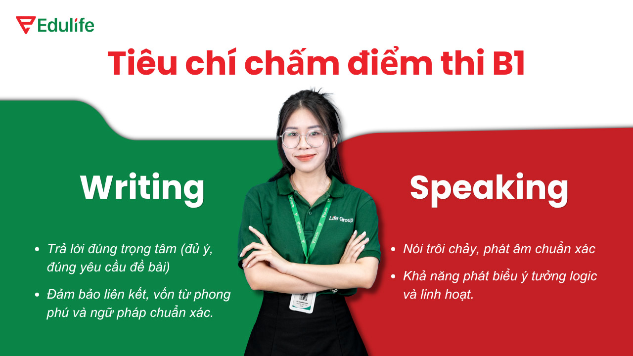 chứng chỉ ngoại ngữ bậc 3