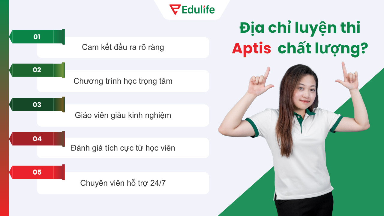 địa chỉ luyện thi APTIS Phú Thọ
