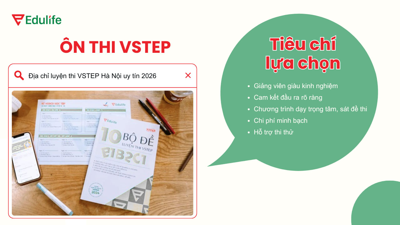 địa chỉ luyện thi VSTEP Hà Nội