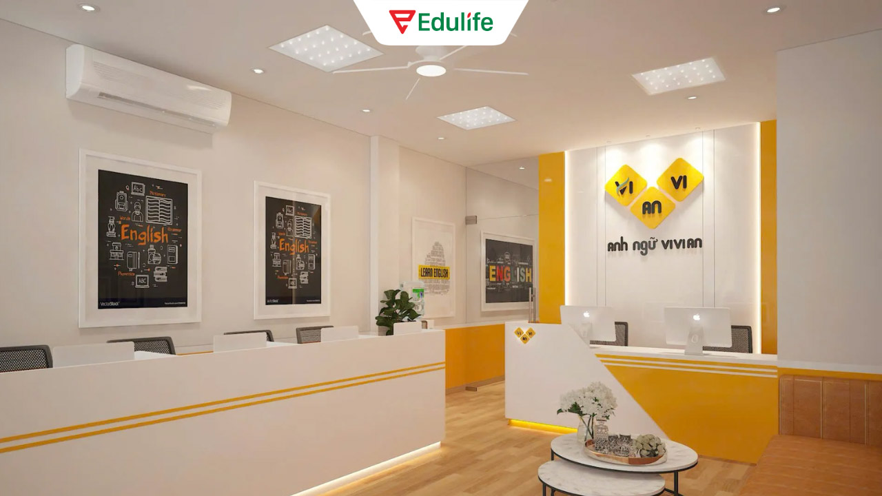 địa chỉ luyện thi VSTEP Hà Nội