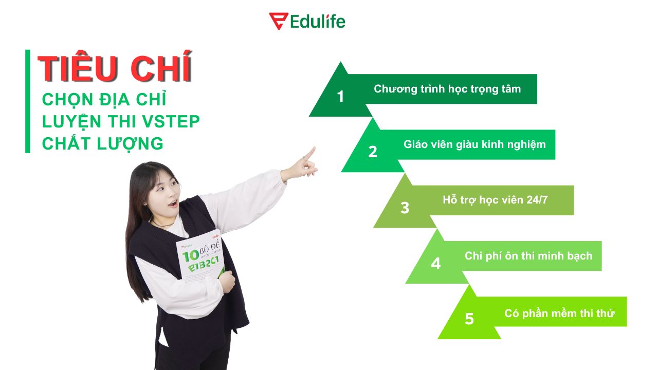 5 tiêu chí quan trọng khi lựa chọn địa chỉ luyện thi VSTEP uy tín