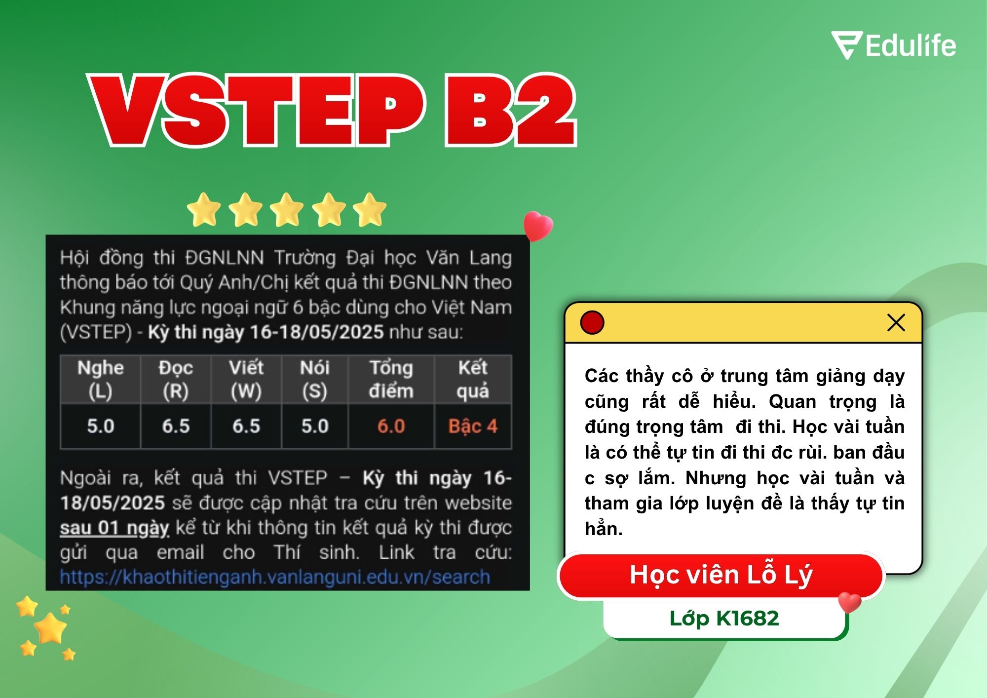 Hành trình lấy bằng VSTEP B2 sau 1 tháng gián đoạn của học viên Lỗ Lý