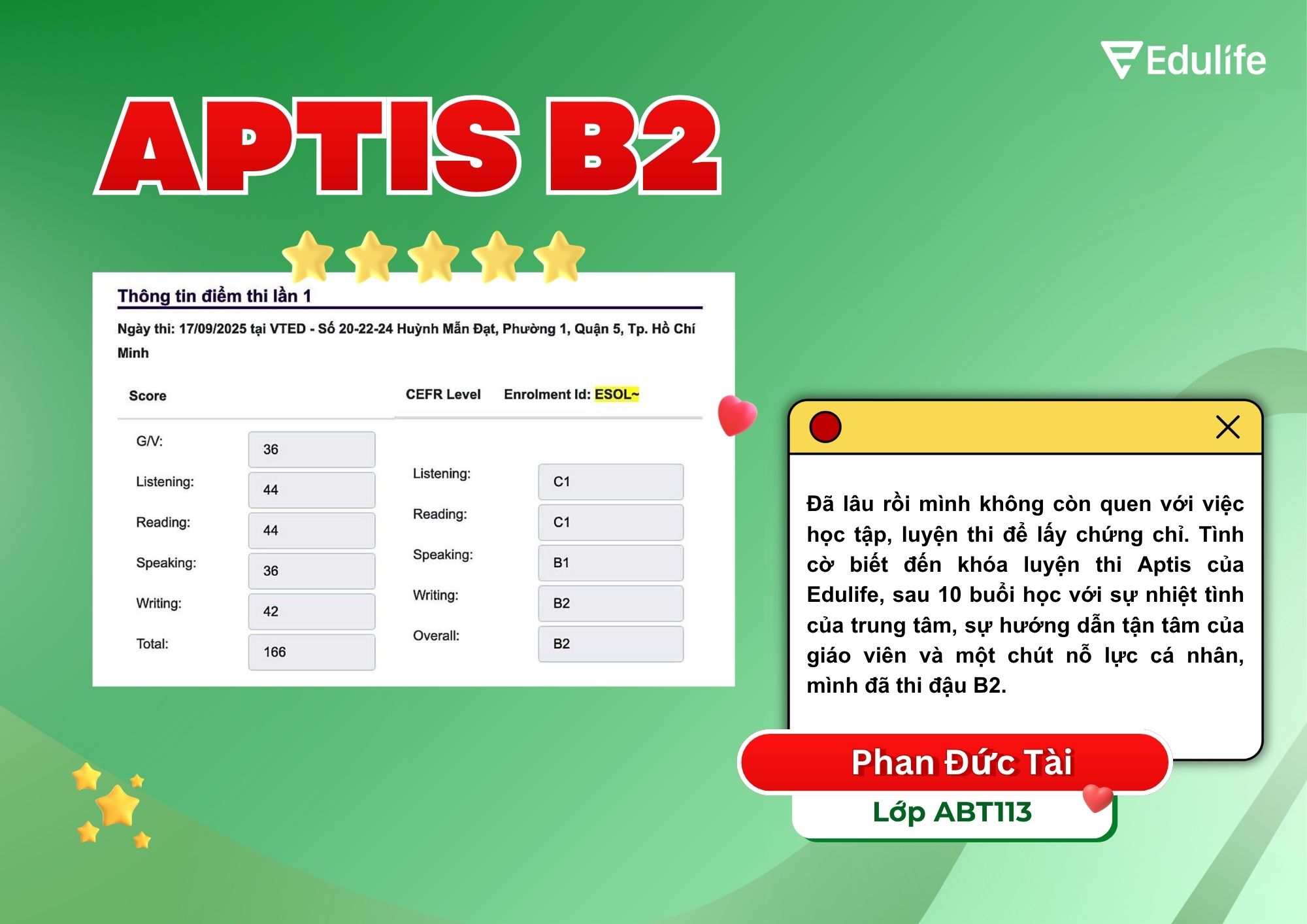 Vượt rào cản "ngại" thi cử và đạt APTIS B2 ngay từ lần thi đầu tiên 