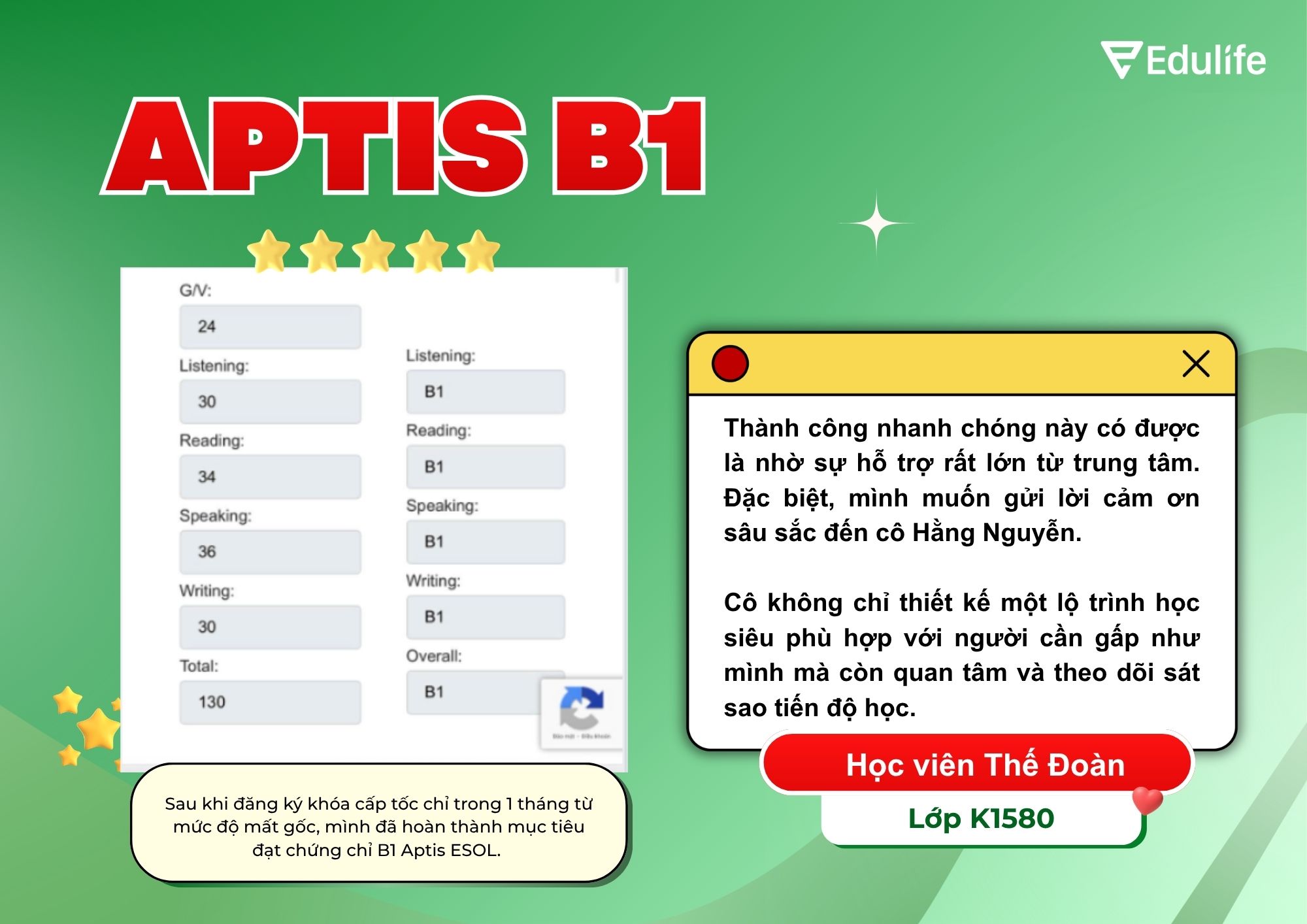 Hành trình từ "mất gốc" đến đạt B1 Aptis của học viên Thế Đoàn