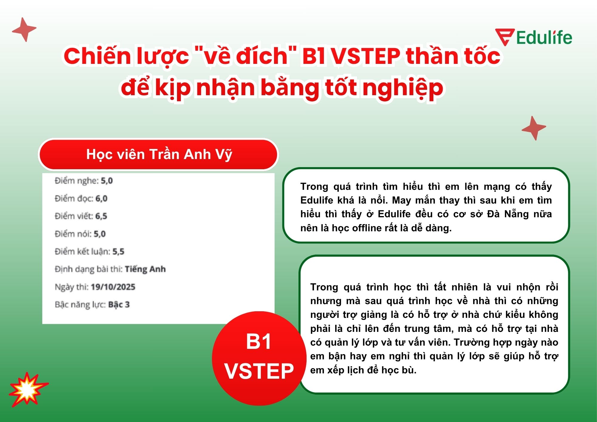 Nam sinh Kiến trúc Bách khoa Đà Nẵng Trần Anh Vỹ "về đích" thần tốc với tấm bằng B1 VSTEP