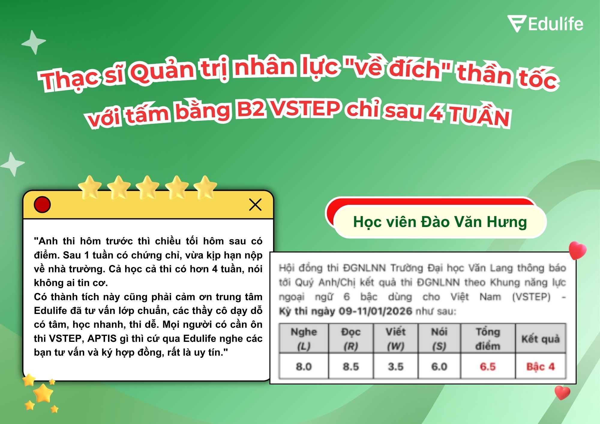 Thạc sĩ Quản trị nhân lực Đào Văn Hưng đạt B2 VSTEP chỉ sau 4 tuần ôn tập tại Edulife