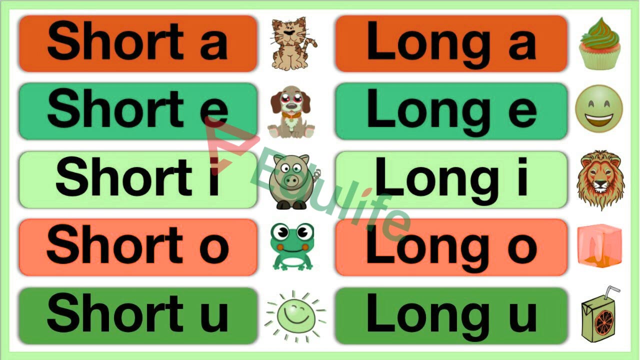 Cần phân biệt được âm dài và âm ngắn trong tiếng Anh