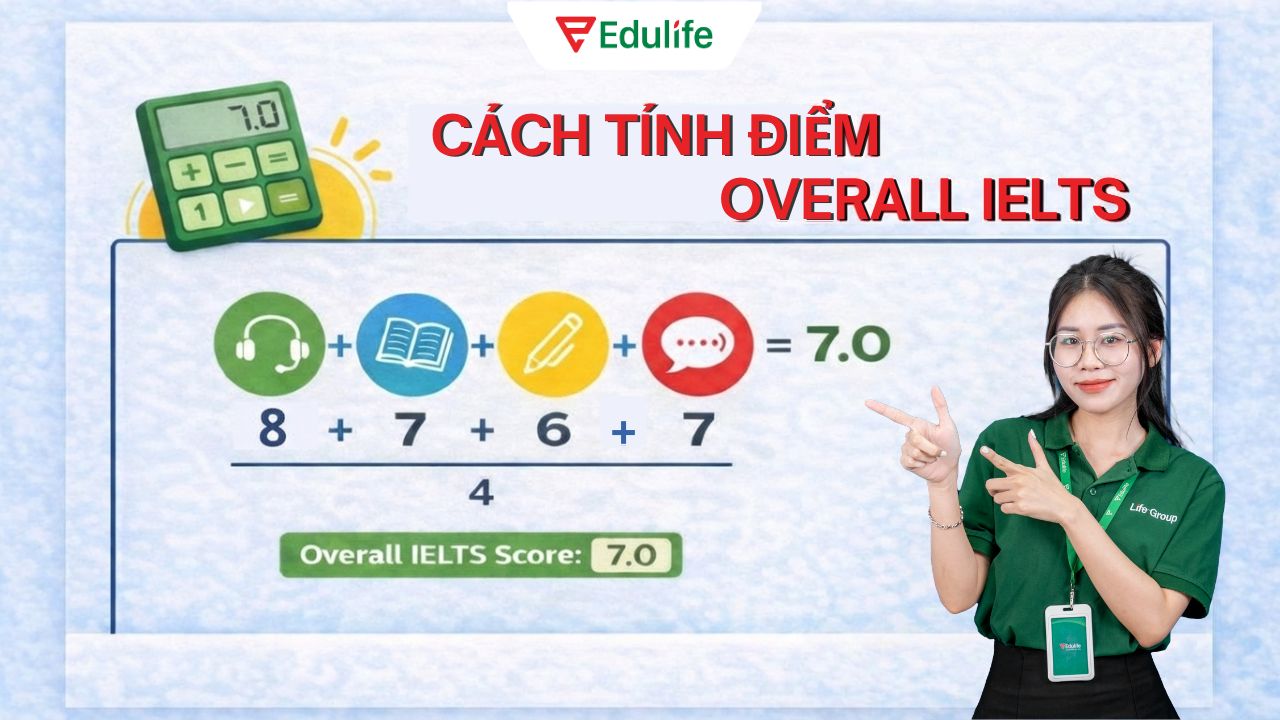 Điểm Overall là điểm trung bình cộng của 4 kỹ năng Nghe, Nói, Đọc và Viết