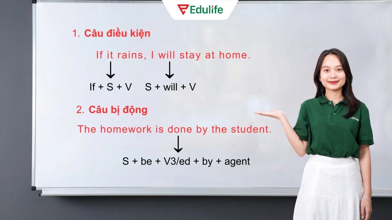 Luyện tập các cấu trúc ngữ pháp nâng cao để phát triển lên B2 Luyện tập các cấu trúc ngữ pháp nâng cao để phát triển lên B2