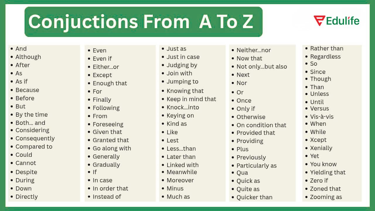 Sử dụng từ nối khi viết sẽ giúp bài văn mượt mà hơn