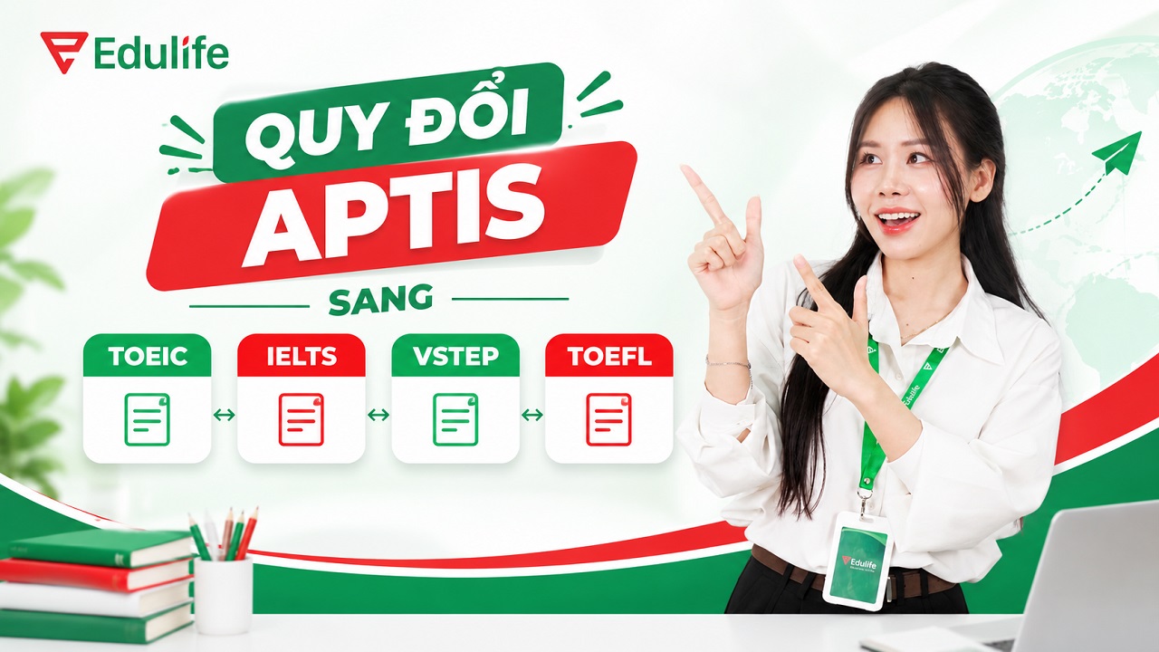 Quy đổi APTIS sang chứng chỉ khác