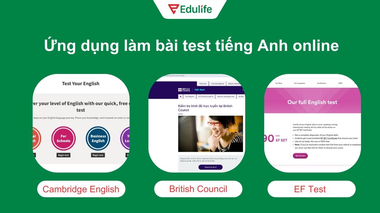 Làm bài test trình độ tiếng Anh online qua các ứng dụng uy tín