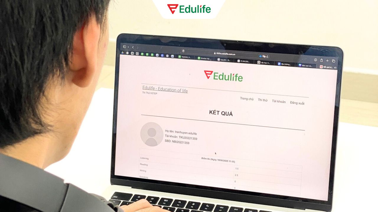 Test lộ trình học tiếng Anh